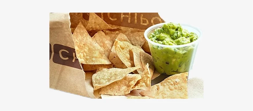 Chips